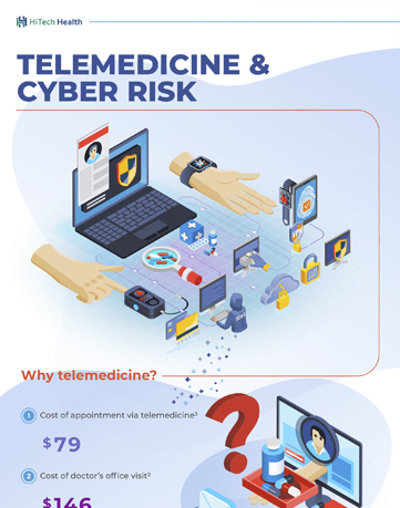 Telemedicine & cyber risk